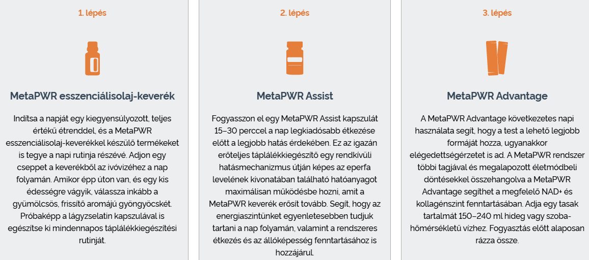 Doterra MetaPWR rendszer